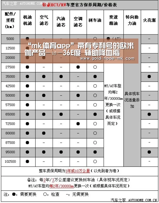 mk体育注册
